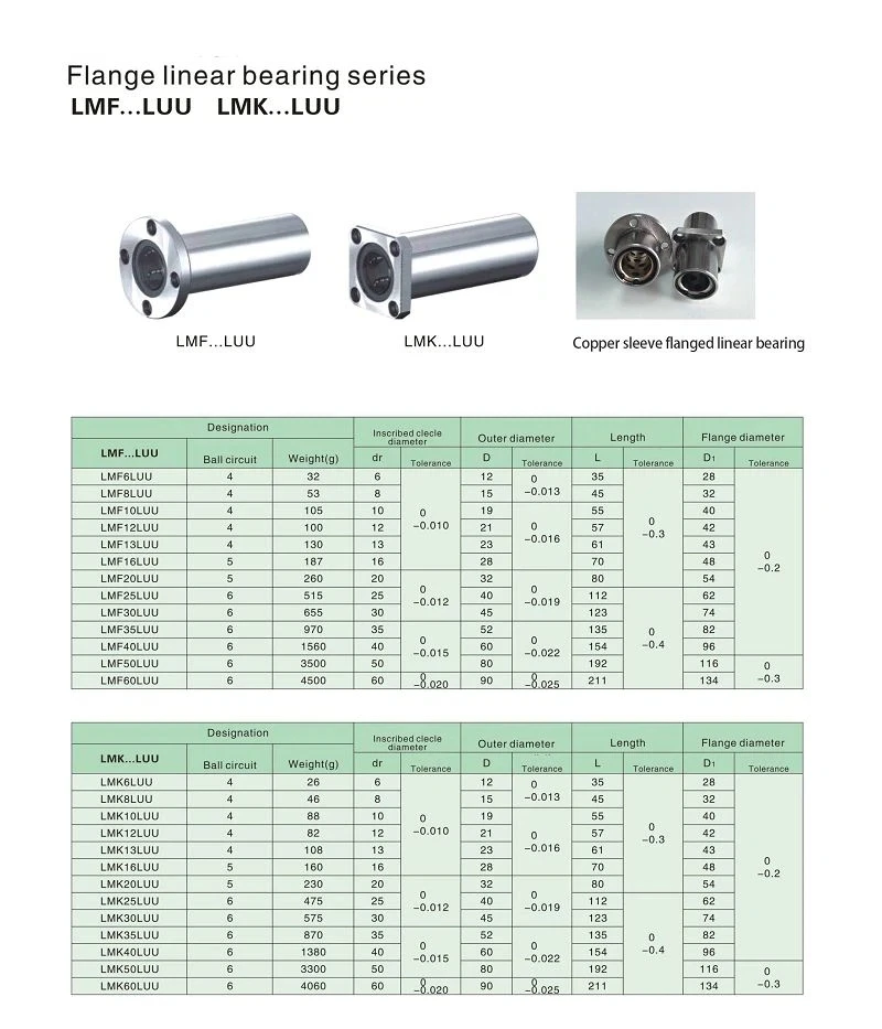 product-800-933 product-800-933